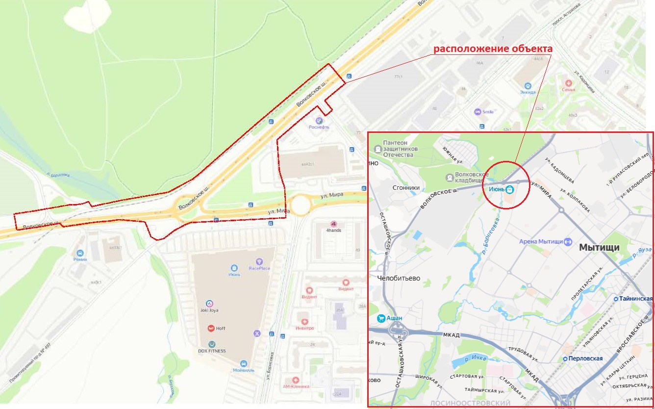 ���� ������������ �������